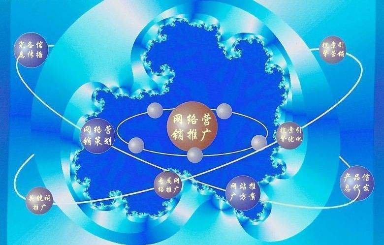 凤冈新媒体运营企业需要掌握的网络推广技巧有哪些